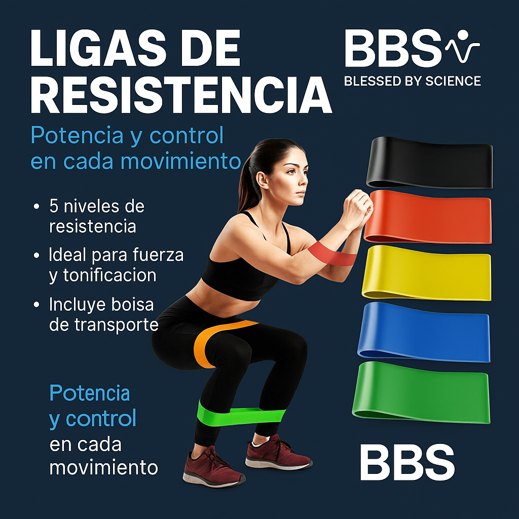Set 5 Bandas Elásticas Fitness De Resist